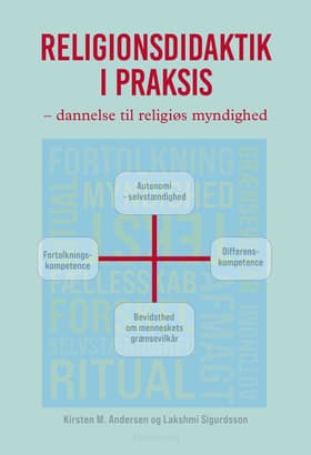 Religionsdidaktik i praksis af Kirsten M. Andersen