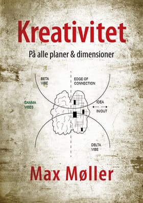 Kreativitet af Max Møller