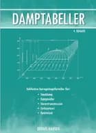 Damptabeller inkl. beregningsformler for Vanddamp