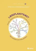 Læreplanstræet