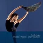 Proces - produkt - performance