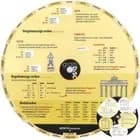 Gram Disc, Tysk