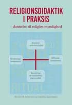 Religionsdidaktik i praksis