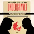Undergravet