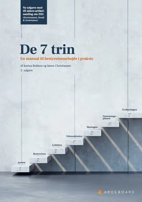 De 7 trin af Søren Christiansen